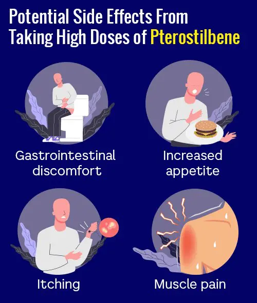 Pterostilbene-side-effect-info2-