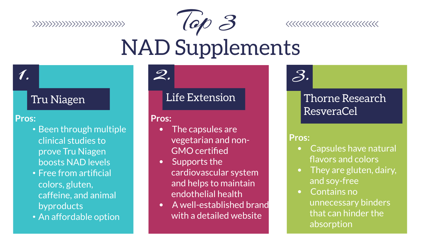 nad supplement