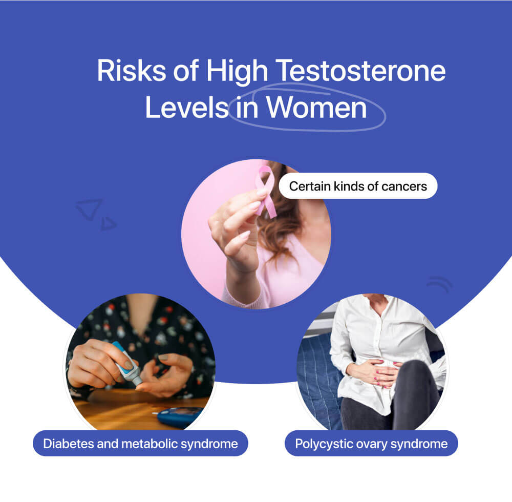 how to lower testosterone