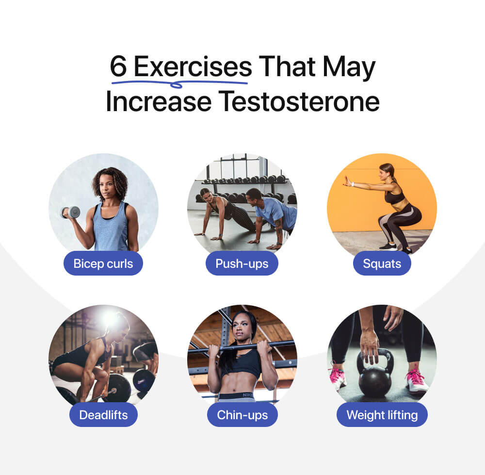 testosterone killing foods