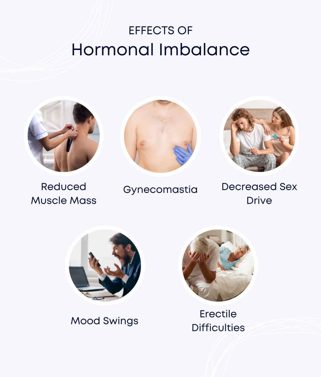 Five Effects of Hormonal Imbalance